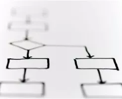 論理的思考を書くトレーニング